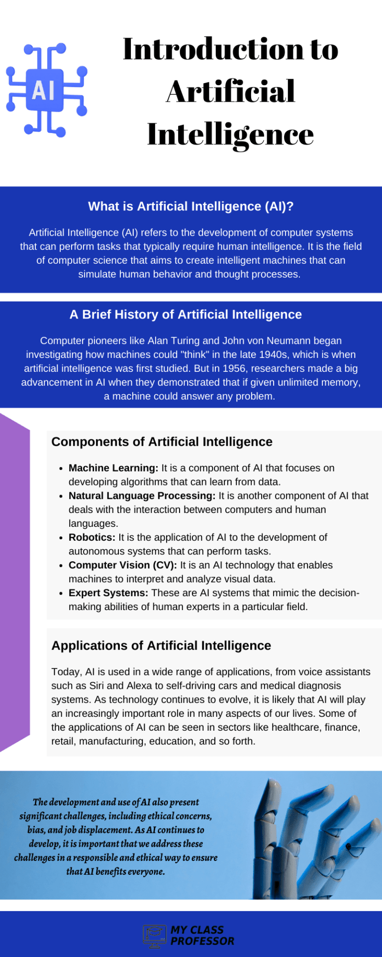 Introduction to Artificial Intelligence - Get Basic Overview of AI