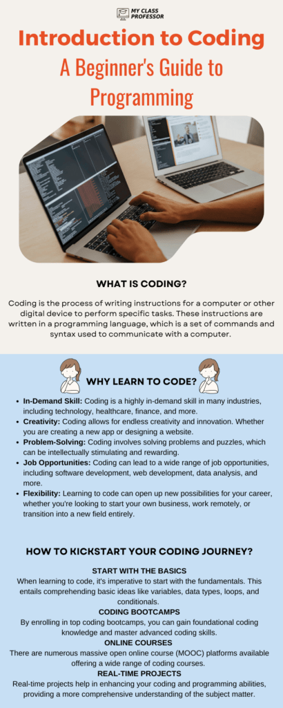 Introduction to coding