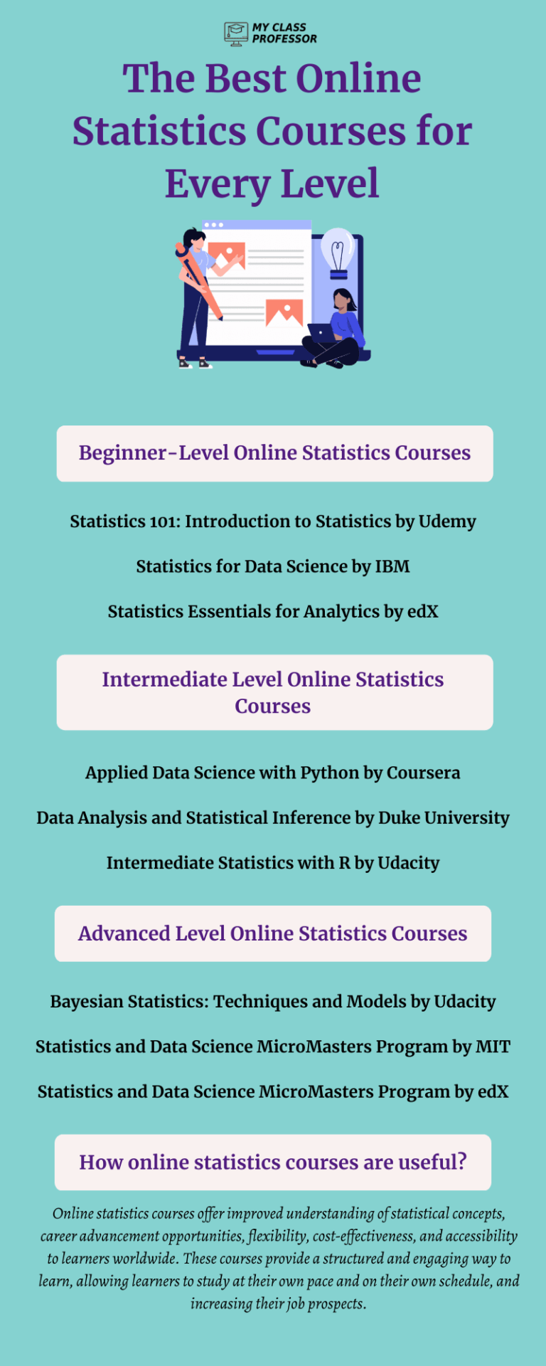 statistics courses for phd students