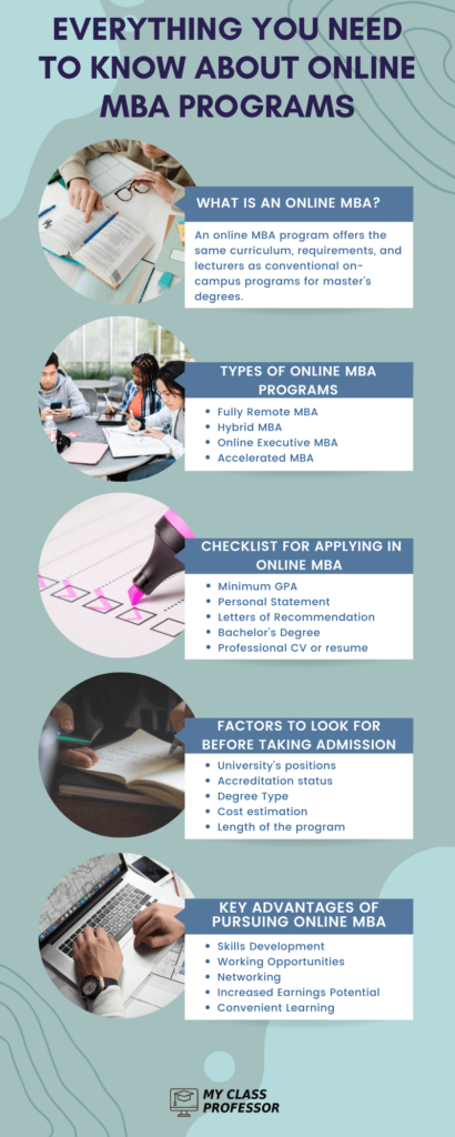 Online MBA